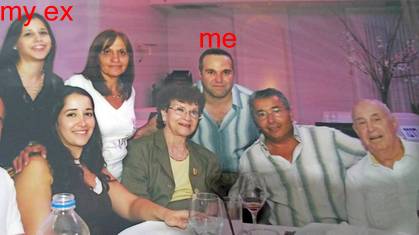 Family time with my ex.